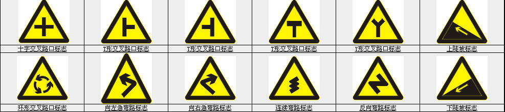 交通標志牌